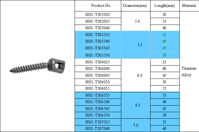 U-multi-AxialPedicle Schraube, orthopädisches Implantat